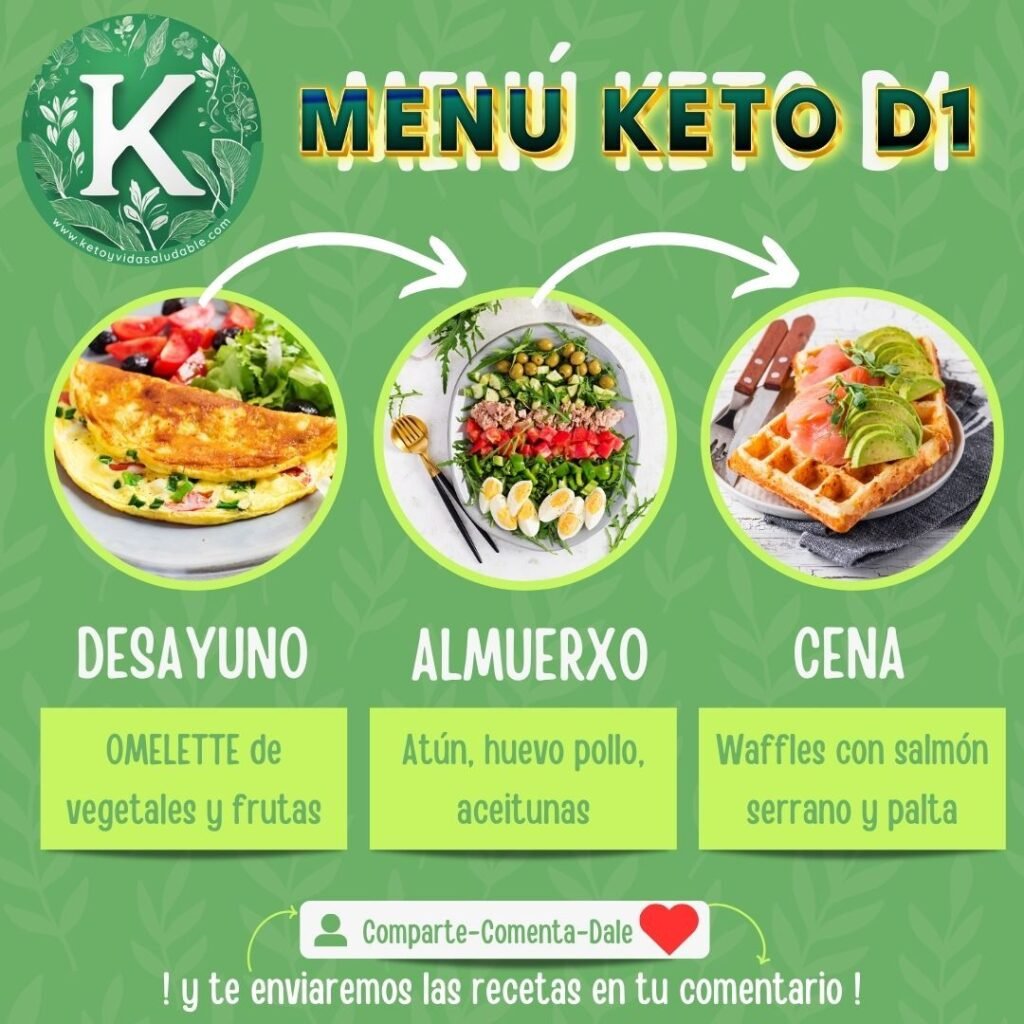 MENU KETO D1